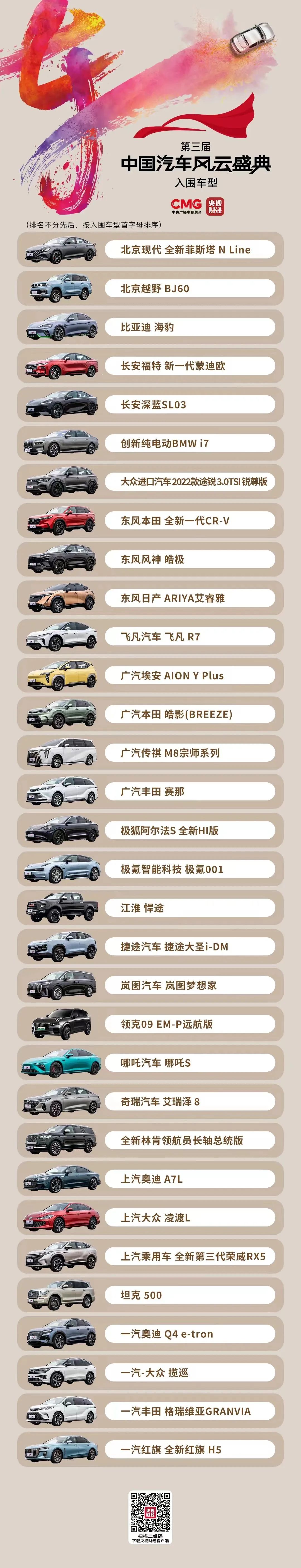 入圍車(chē)型.jpg